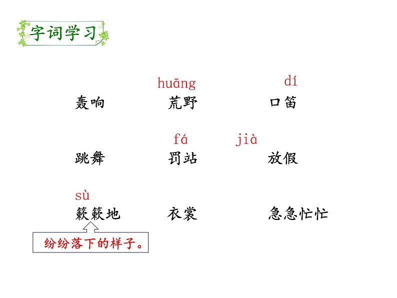 部编版  小学语文三年级 2花的学校 课件（共20张PPT)07