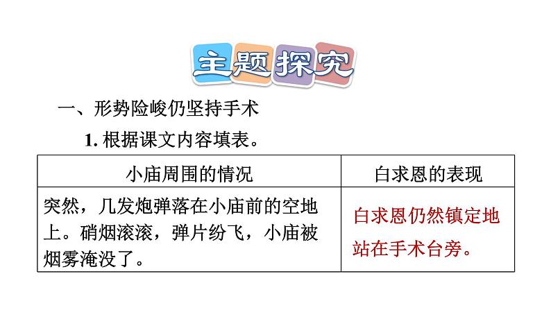 统编版语文三年级上册第八单元26手术台就是阵地课后练习课件（17PPT）07