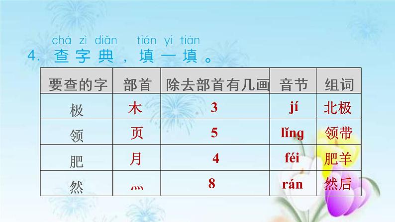 2021秋新人教版小学二年级语文上册识字语文园地二课后练习课件第5页