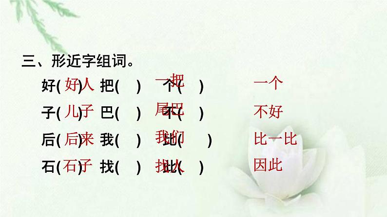 2021秋新人教版一年级语文上册期末整理与复习第6单元复习知识梳理及典例专训课件第5页