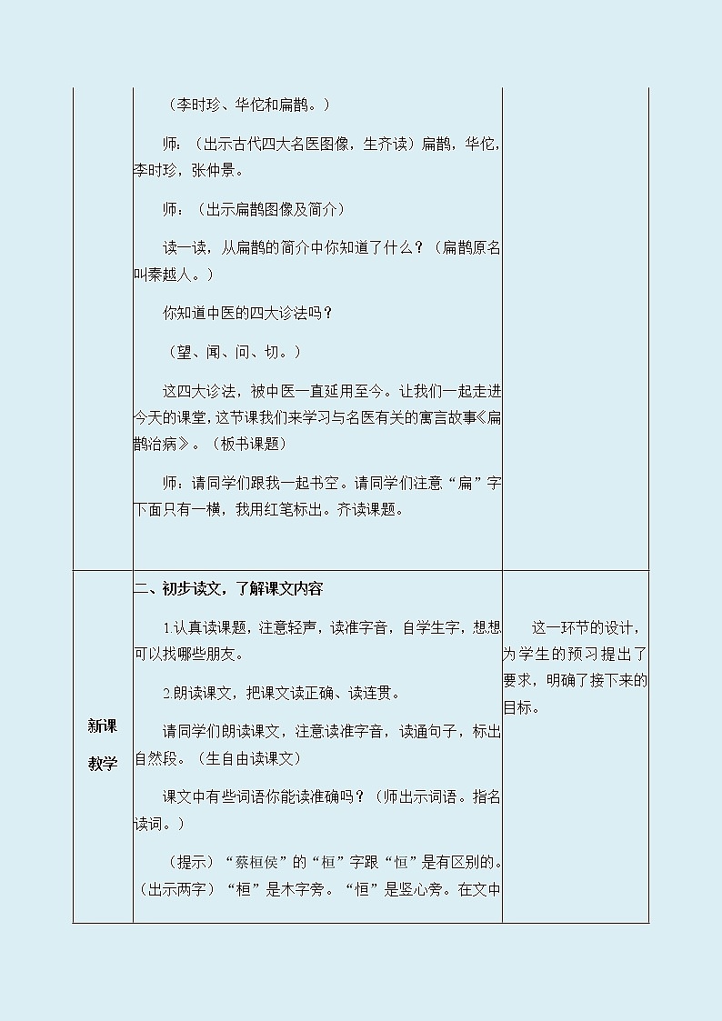 人教部编版（五四制）四年级上册语文 第八单元《扁鹊治病》教案02