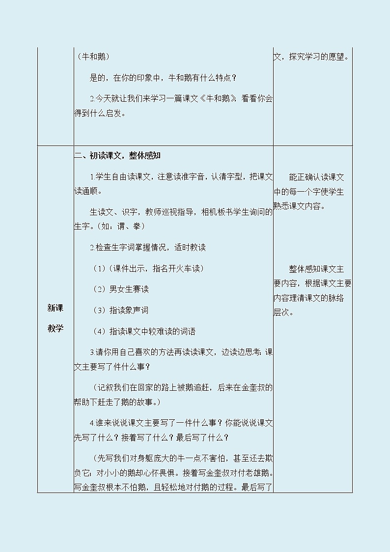 人教部编版（五四制）四年级上册语文 第六单元《18.牛和鹅》教案第2页