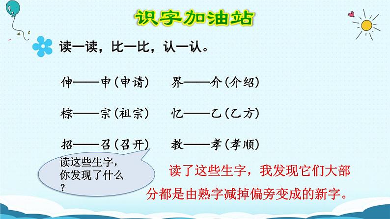 语文园地三 课件第4页