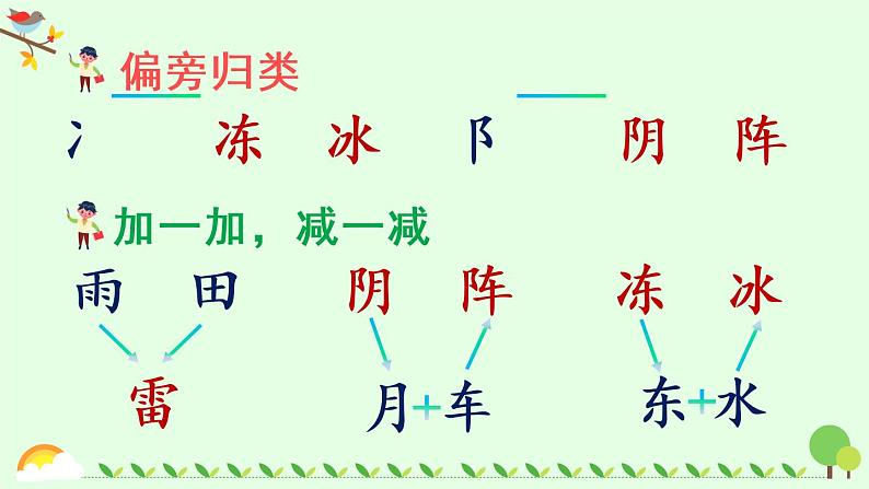 部编版一年级下册语文语文园地一（课件+教案+素材+单元检测卷含答案）07