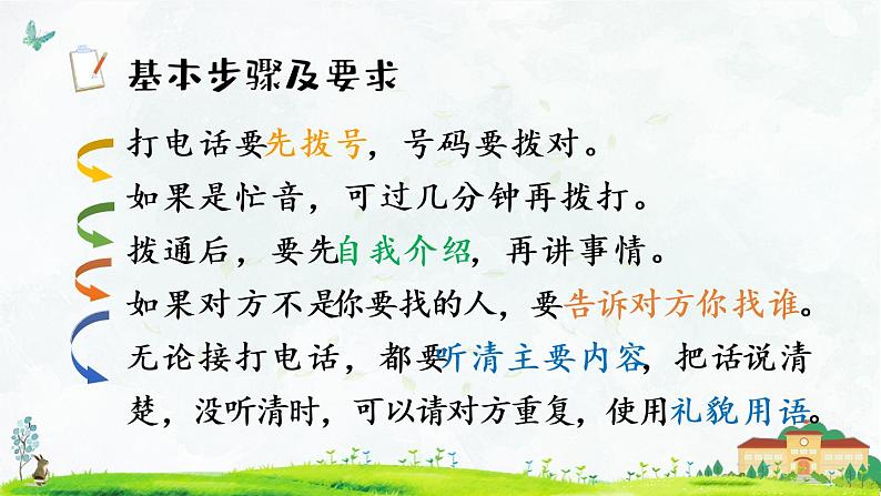 部编版一年级下册语文口语交际：打电话（课件+教案）06