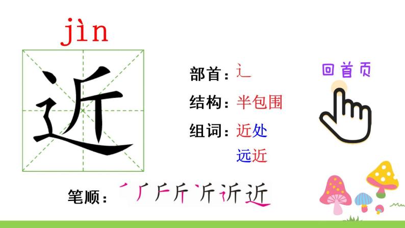 部编版一年级下册语文识字8 人之初（课件+教案+练习含答案）04