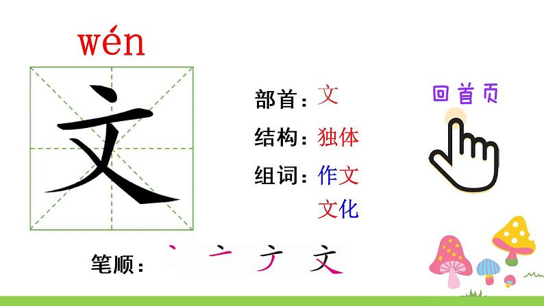 部编版一年级下册语文15 文具的家（课件+教案+练习含答案）02