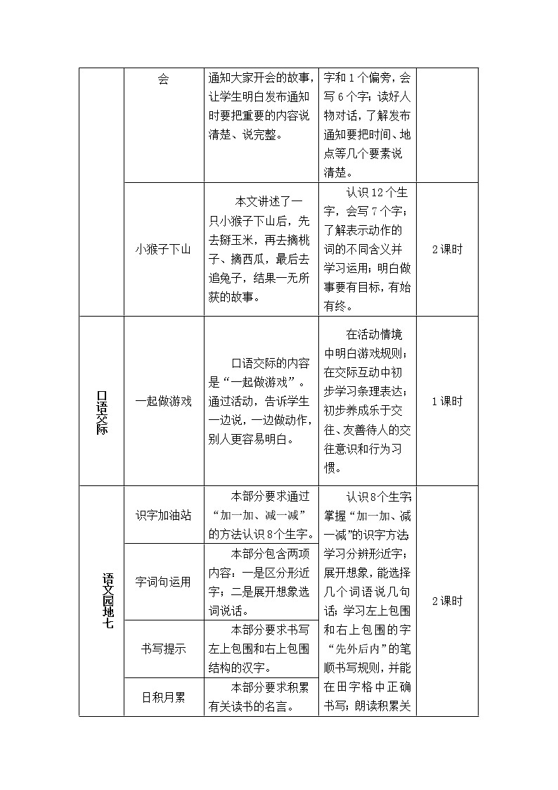 部编版一年级下册语文15 文具的家（课件+教案+练习含答案）02