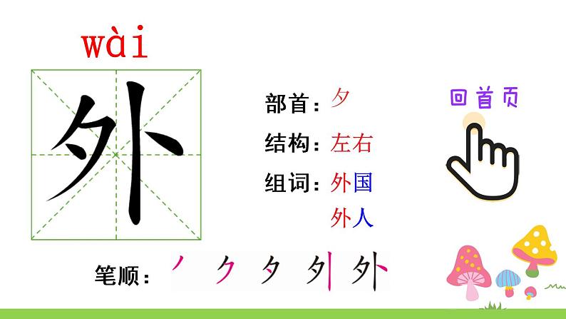 部编版一年级下册语文9 夜色（课件+教案+练习含答案）03