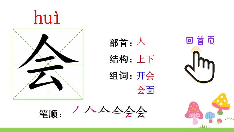 部编版一年级下册语文2 我多想去看看（课件+教案+素材+练习含答案）02