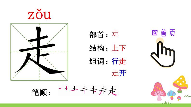 部编版一年级下册语文2 我多想去看看（课件+教案+素材+练习含答案）03