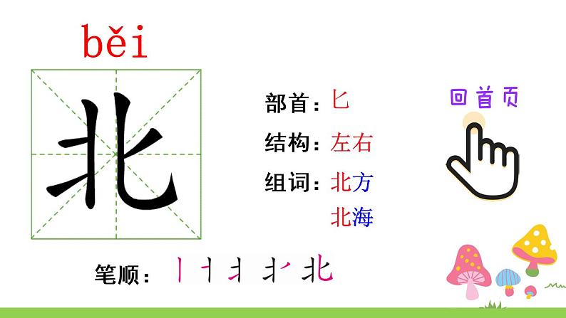 部编版一年级下册语文2 我多想去看看（课件+教案+素材+练习含答案）04