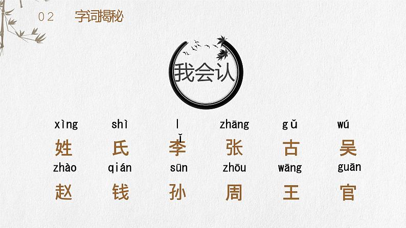 部编版一年级语文下册姓氏歌课件PPT04