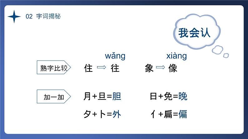 部编版一年级语文下册夜色课件PPT第7页