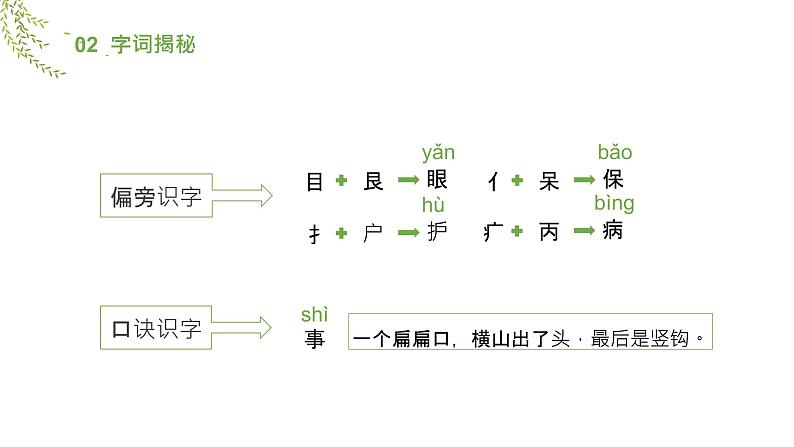 部编版一年级语文下册小青蛙课件PPT第7页