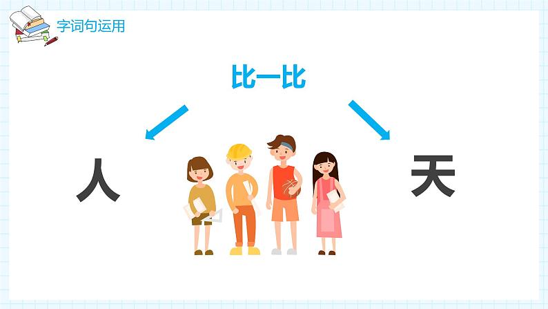 部编版一年级语文上册语文园地一课件PPt04