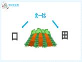 部编版一年级语文上册语文园地一课件PPt