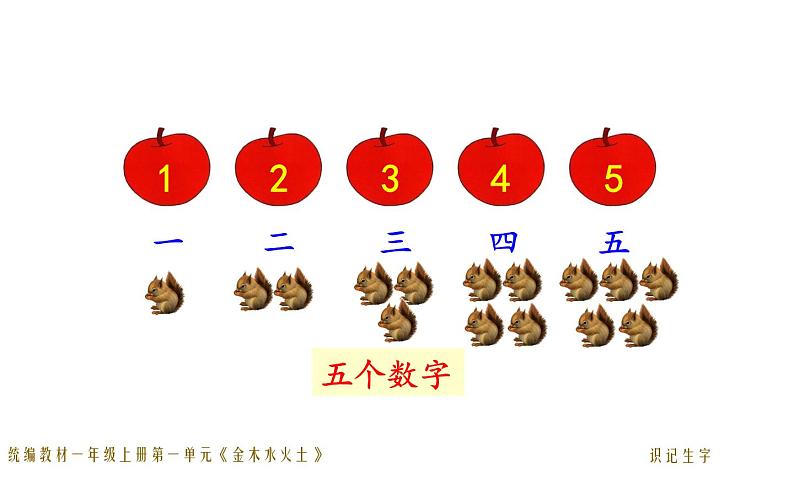 部编版一年级语文上册《金木水火土》课件ppt第6页