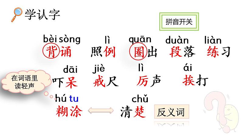 3 《不懂就要问》PPT课件第5页