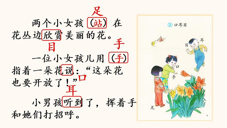 识字3 口耳目第4页