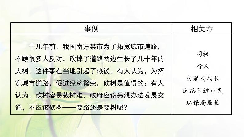 六年级语文上册第六单元口语交际与习作教学课件新人教版第7页