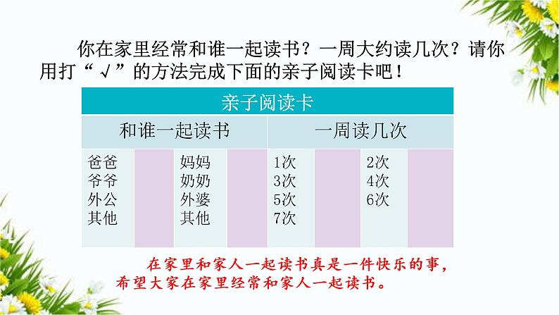 快乐读书吧：读书真快乐（课件+教案+反思）05