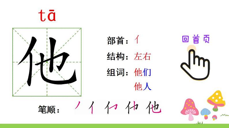 部编版一年级下册语文5 小公鸡和小鸭子（课件+教案+练习含答案）02