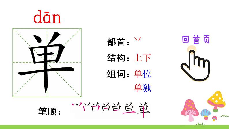 部编版一年级下册语文6 树和喜鹊（课件+教案+练习含答案）02