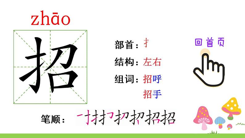 部编版一年级下册语文6 树和喜鹊（课件+教案+练习含答案）04