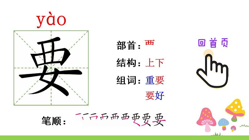 部编版一年级下册语文17 动物王国开大会（课件+教案+练习含答案）02