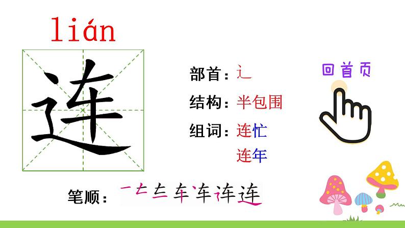 部编版一年级下册语文17 动物王国开大会（课件+教案+练习含答案）03