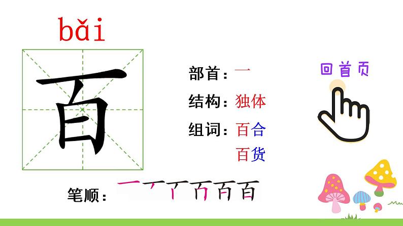 部编版一年级下册语文17 动物王国开大会（课件+教案+练习含答案）04