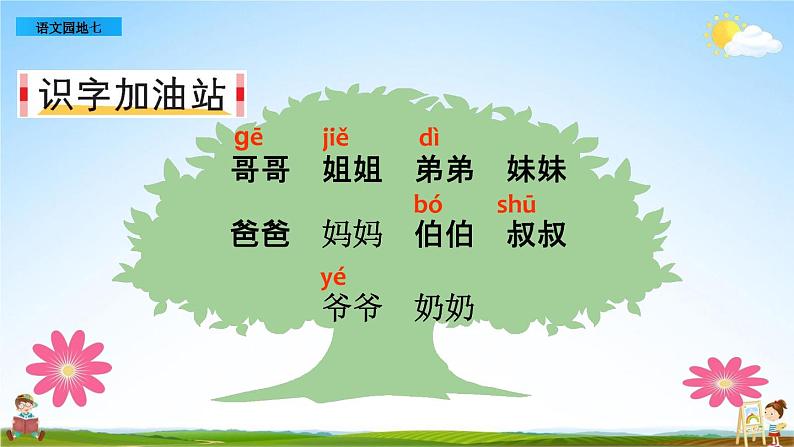 部编人教版一年级语文上册《语文园地七》教学课件PPT优秀公开课课件02