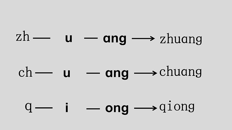 小学语文部编版一年级上册《ang eng ing ong》课件-08