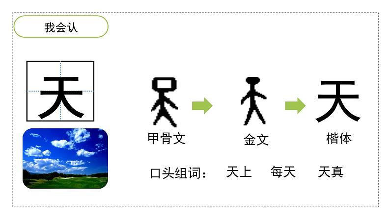 统编版一年级语文上册识字课件天地人PPT第7页