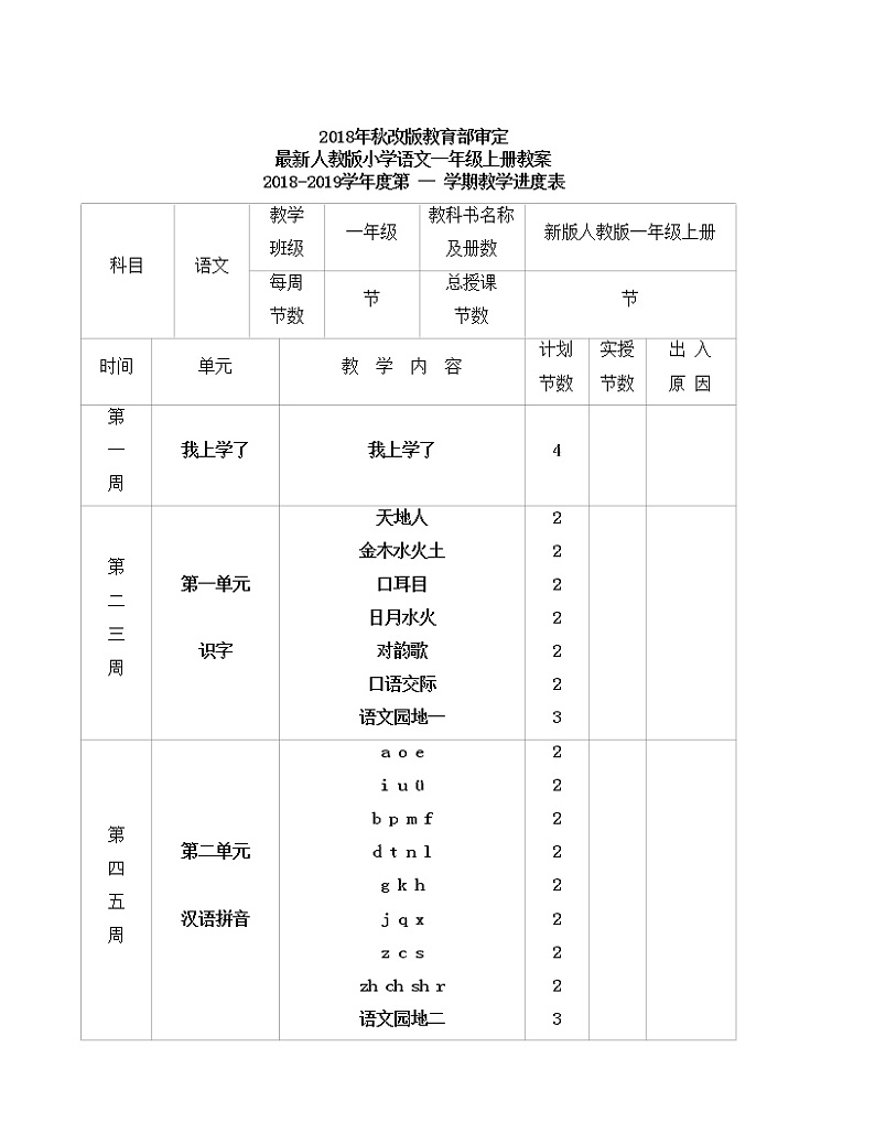 新人教版一年级语文上册整册教案（含设计意图269页）01
