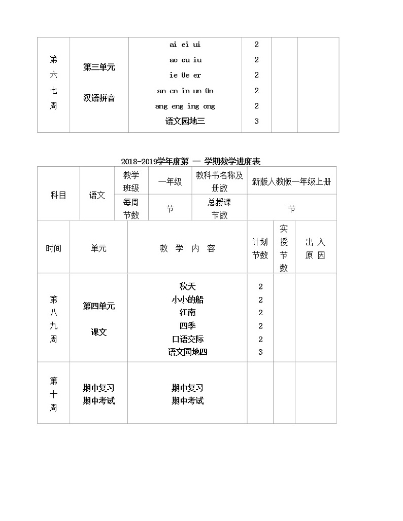 新人教版一年级语文上册整册教案（含设计意图269页）02
