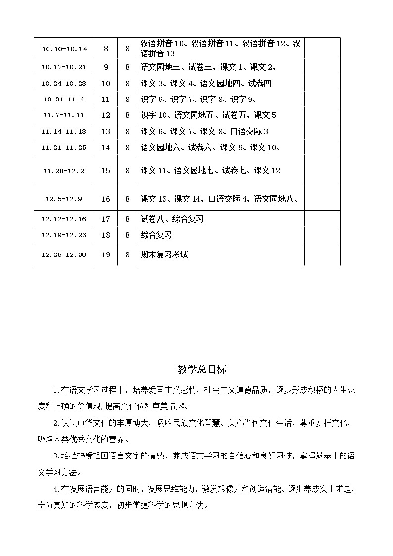 部编人教版一年级上册语文教案(含教学反思)第2页
