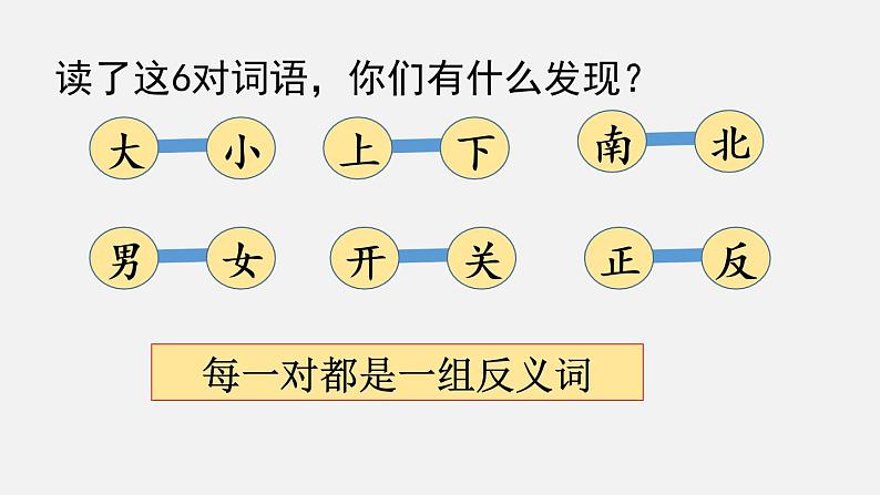 语文园地四（课件+教案+反思+课时练）05