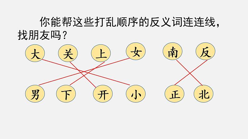 语文园地四（课件+教案+反思+课时练）06