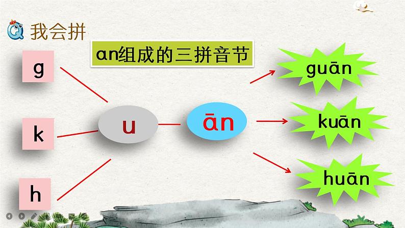 汉语拼音12 ɑn en in un ün（课件+教案+反思+课时练）07