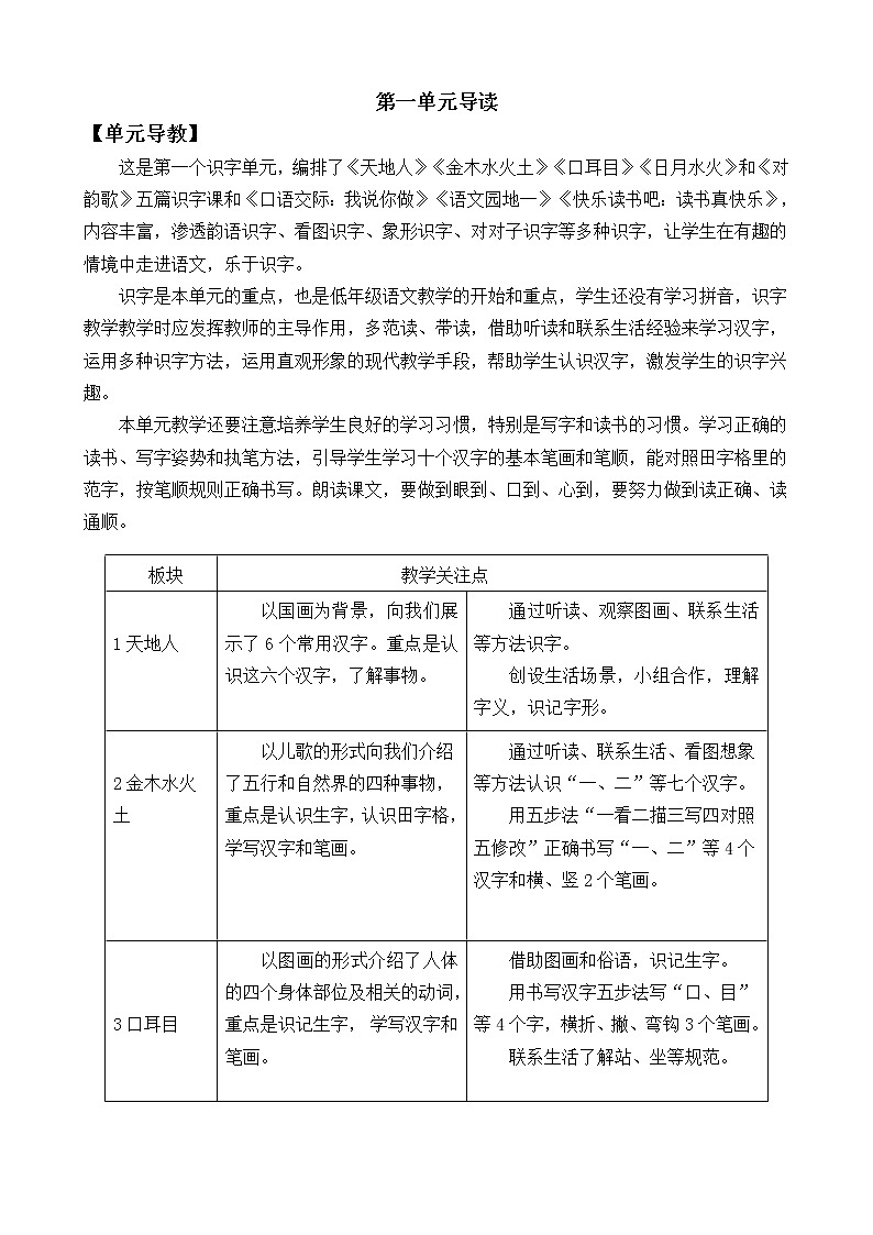 识字1 天地人（课件+教案+反思+课时练+类文阅读）01
