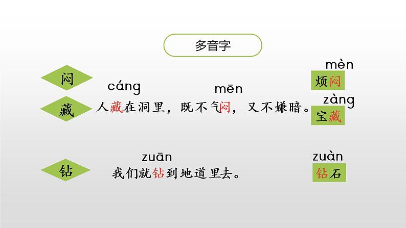 五年级上册语文课件-8《冀中的地道战》课时1（部编版） (共21张PPT)第5页