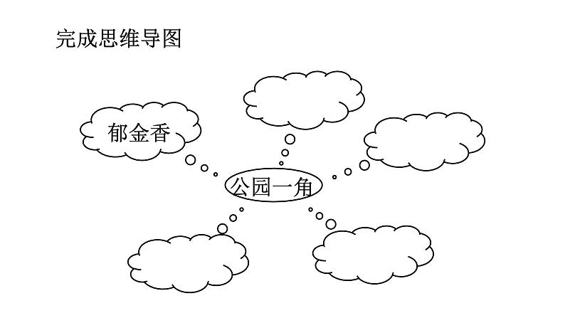 部编版三年级语文习作：这儿真美课件第6页