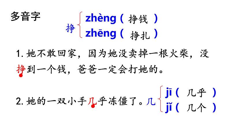 部编版三年级语文8卖火柴的小女孩课件第3页