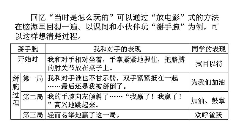 部编版三年级语文习作：那次玩得真高兴课件第7页