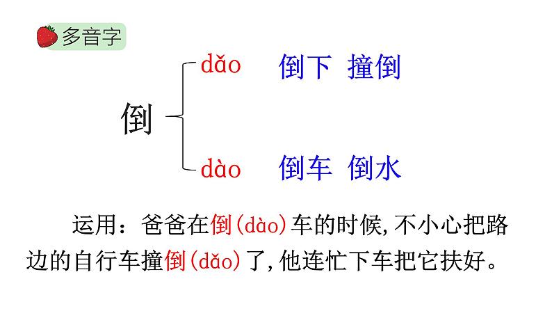 部编版三年级语文12总也倒不了的老屋课件05