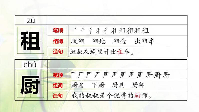 六年级语文上册第八单元25少年闰土教学课件新人教版08