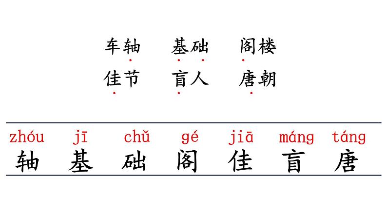 人教部编版语文三年级上册语文园地四课件第6页