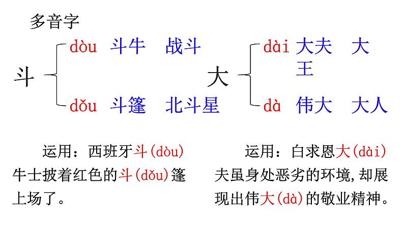 部编版三年级语文26手术台就是阵地课件08